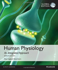 Image of Human Psyiology : An Integrated Approach